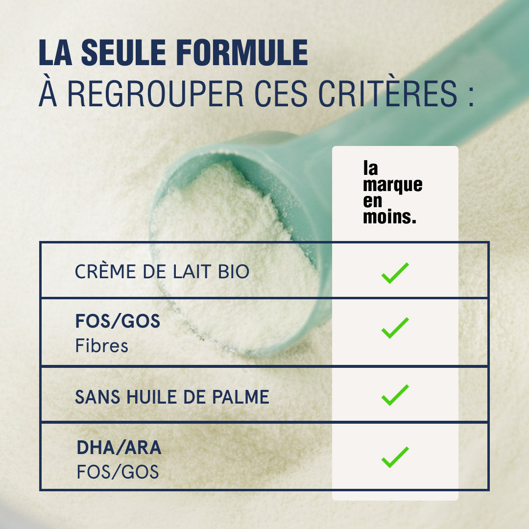 Carton de 6 boîtes Lait Infantile Bio Age 2