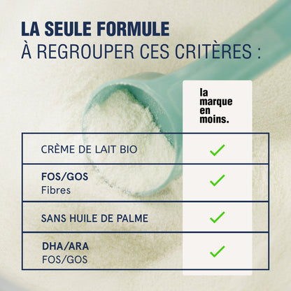 Carton de 6 boîtes Lait Infantile Bio Age 2